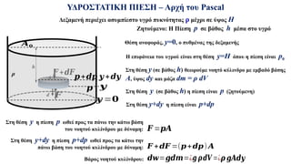 Βάρος νοητού κυλίνδρου: 𝒅𝒘=𝒈𝒅𝒎=¿
𝑭
ΥΔΡΟΣΤΑΤΙΚΗ ΠΙΕΣΗ – Αρχή του Pascal
h
Ζητούμενο: Η Πίεση p σε βάθος h μέσα στο υγρό
Στη θέση y (σε βάθος h) θεωρούμε νοητό κύλινδρο με εμβαδό βάσης
Α, ύψος dy και μάζα dm = ρ dV
d
Α
𝑭 +𝒅𝑭
Δεξαμενή περιέχει ασυμπίεστο υγρό πυκνότητας ρ μέχρι σε ύψος Η
ρ
𝑨𝟎
𝒚
𝒚 =𝟎
Θέση αναφοράς, y=0, ο πυθμένας της δεξαμενής
Η επιφάνεια του υγρού είναι στη θέση y=Η όπου η πίεση είναι p0
Στη θέση y (σε βάθος h) η πίεση είναι p (ζητούμενη)
𝒑
𝒑+𝒅𝒑 𝒚 +𝒅𝒚
Στη θέση y+dy η πίεση είναι p+dp
Στη θέση y η πίεση p ωθεί προς τα πάνω την κάτω βάση
του νοητού κυλίνδρου με δύναμη: 𝑭 =𝒑𝑨
Στη θέση y+dy η πίεση p+dp ωθεί προς τα κάτω την
πάνω βάση του νοητού κυλίνδρου με δύναμη: 𝑭 +𝒅𝑭 =(𝒑+𝒅𝒑) 𝑨
𝒈 𝝆𝒅𝑽 =¿𝝆 𝒈𝑨𝒅𝒚
 