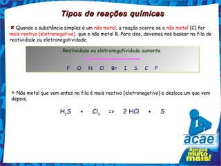 Tipos de reações químicas
  Quando a substância simples é um não metal, a reação ocorre se o não metal (C) for
mais reativo (eletronegativo)  que o não metal B. Para isso, devemos nos basear na fila de
reatividade ou eletronegatividade.

                       Reatividade ou eletronegatividade aumenta


                         F     O     N     Cl     Br     I     S     C     P




  Não metal que vem antes na fila é mais reativo (eletronegativo) e desloca um que vem
depois.

                      H2S     +     Cl2     =>     2 HCl     +     S
 