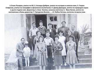 1.Стоян Лазаров, учител по БЕ; 2. Аспарух Добрев, учител по история и немски език; 3. Георги 
Стефанов, учител по география и физическо възпитание; 4. Давид Давидов, учител по природни науки 
и дълги години зам. Директор; 5. Анка Кочева, начална учителка; 6. Иван Кочев, учител по 
математика и бивш директор; 7. Грозденка Велева , ....8. Любка Натова, учителка по руски език 
1 
2 3 
4 
5 
6 
7 
8 
 