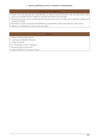 4.  ÁREA DE COMPETÊNCIAS-CHAVE DE CIDADANIA E EMPREGABILIDADE
107
Contexto (uso da competência)
• 
Perante a recusa de reparação de um eletrodoméstico ao abrigo do período de garantia, saber que pode solicitar ajuda
junto de uma entidade de apoio à defesa do consumidor para realizar uma reclamação.
• 
Reconhecer que pode recorrer à entidade reguladora do sector para resolver um conflito com um operador, nomeadamente
de telecomunicações.
• 
Reconhecer os direitos e os deveres dos trabalhadores, nomeadamente o direito à associação em contexto laboral.
• 
Identificar uma instituição para solicitar apoio domiciliário.
Recursos
• 
Referencial de educação financeira.
• 
Constituição da República Portuguesa.
• 
Código do trabalho.
• Livros (impressos, e-books e audiolivros).
• 
Serviços de apoio ao consumidor.
• 
Dispositivo eletrónico com acesso à internet.
 