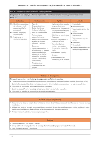 REFERENCIAL DE COMPETÊNCIAS-CHAVE DE EDUCAÇÃO E FORMAÇÃO DE ADULTOS – NÍVEL BÁSICO
116
Área de Competências-Chave: Cidadania e Empregabilidade
Designação da UC: CE_B3_C – Planear, implementar e monitorizar projetos pessoais, profissionais e sociais.
Nível: B3
Realizações Conhecimentos Aptidões Atitudes
R1 – 
Identificar necessidades
de melhoria a nível
pessoal, social e/ou
profissional.
R2 – 
Planear um projeto
empreendedor.
R3 – 
Implementar e
monitorizar o projeto.
• Tipos de
Empreendedorismo:
Social, Económico,
Ambiental e Cultural.
• 
Perfil do Empreendedor.
• Ferramentas de
autoconhecimento.
• 
Métodos de planeamento
e gestão de projetos:
processos e recursos.
• Economia.
• 
Oportunidades sociais e
económicas (e.g.: medidas
de apoio ao emprego,
à formação, à criação
de negócio, a projetos
culturais e a iniciativas
comunitárias).
• Princípios éticos.
• Sustentabilidade dos
projetos.
• 
Aplicar princípios-base do
empreendedorismo.
• 
Identificar as competências
do empreendedor e como
pode desenvolvê-las.
• 
Identificar as suas forças e
fraquezas.
• 
Analisar um problema e
mobilizar recursos.
• Formular objetivos,
meios e recursos para
implementar o plano de
ação.
•  Implementar o plano
de ação.
• 
Utilizar métodos de
monitorização de projetos.
• Proatividade.
• Responsabilidade.
• 
Respeito pela opinião dos
outros.
• Assertividade na
comunicação.
• 
Tolerância para com os
outros.
• Autonomia.
• Curiosidade.
• 
Empenho e persistência na
resolução de problemas.
Critérios de desempenho
Planear, implementar e monitorizar projetos pessoais, profissionais e sociais
• 
Caraterizando as suas competências empreendedoras mobilizadas em diferentes contextos (pessoal, profissional, social).
• 
Contextualizando e justificando os motivos que levaram a determinada tomada de decisão e as suas consequências.
• 
Explicitando as dificuldades sentidas e formas de as ultrapassar.
• 
Caraterizando as diferentes fases do projeto empreendedor e os resultados esperados.
• 
Explicitando os métodos de monitorização do projeto empreendedor.
Contexto (uso da competência)
• 
Apresentar uma ideia ou projeto desenvolvidos no âmbito da atividade profissional, identificando os meios e recursos
mobilizados.
• 
Analisar uma situação ocorrida em contexto local/comunitário de que faz parte (associativo, cultural, ambiental, outro),
identificando possíveis soluções e mobilizar os recursos necessários para a sua resolução.
• 
Participar na constituição de uma associação/cooperativa.
Recursos
• 
Dispositivo eletrónico com acesso à internet.
• 
Serviço público de emprego (Centros de Emprego do Instituto de Emprego e Formação Profissional).
• Livros (impressos, e-books e audiolivros).
 