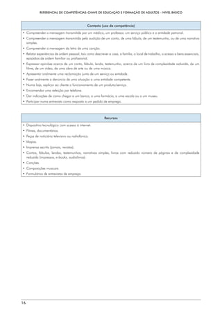 REFERENCIAL DE COMPETÊNCIAS-CHAVE DE EDUCAÇÃO E FORMAÇÃO DE ADULTOS – NÍVEL BÁSICO
16
Contexto (uso da competência)
•  Compreender a mensagem transmitida por um médico, um professor, um serviço público e a entidade patronal.
• 
Compreender a mensagem transmitida pela audição de um conto, de uma fábula, de um testemunho, ou de uma narrativa
simples.
•  Compreender a mensagem da letra de uma canção.
• 
Relatar experiências de ordem pessoal, tais como descrever a casa, a família, o local de trabalho, o acesso a bens essenciais,
episódios de ordem familiar ou profissional.
• 
Expressar opiniões acerca de um conto, fábula, lenda, testemunho, acerca de um livro de complexidade reduzida, de um
filme, de um vídeo, de uma obra de arte ou de uma música.
• 
Apresentar oralmente uma reclamação junto de um serviço ou entidade.
• 
Fazer oralmente a denúncia de uma situação a uma entidade competente.
• 
Numa loja, explicar ao cliente o funcionamento de um produto/serviço.
• 
Encomendar uma refeição por telefone.
• 
Dar indicações de como chegar a um banco, a uma farmácia, a uma escola ou a um museu.
• 
Participar numa entrevista como resposta a um pedido de emprego.
Recursos
• 
Dispositivo tecnológico com acesso à internet.
• Filmes, documentários.
• 
Peças de noticiário televisivo ou radiofónico.
• Mapas.
• 
Imprensa escrita (jornais, revistas).
• 
Contos, fábulas, lendas, testemunhos, narrativas simples, livros com reduzido número de páginas e de complexidade
reduzida (impressos, e-books, audiolivros).
• Canções.
• Composições musicais.
• 
Formulários de entrevistas de emprego.
 