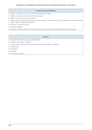 REFERENCIAL DE COMPETÊNCIAS-CHAVE DE EDUCAÇÃO E FORMAÇÃO DE ADULTOS – NÍVEL BÁSICO
20
Contexto (uso da competência)
• 
Redigir uma pequena carta ou email informal a familiares ou amigos.
• 
Redigir um pequeno anúncio de venda de um produto.
• 
Redigir um pequeno texto nas redes sociais.
• 
Redigir textos com linguagem simples exprimindo opiniões ou sentimentos sobre contos, testemunhos, narrativas simples,
filmes, vídeos, músicas ou obras de arte.
• 
Elaborar uma lista de compras.
• Legendar fotografias.
• 
Preencher formulários de serviços, tais como banco, finanças e empresas de distribuição de eletricidade e água.
Recursos
• 
Dispositivo tecnológico com processador de texto.
• 
Imprensa escrita (jornais, revistas).
• 
Contos, lendas, testemunhos e narrativas simples (impressos, e-books, audiolivros).
• Vídeos, filmes.
• Fotografias.
• Canções.
• Composições musicais.
 
