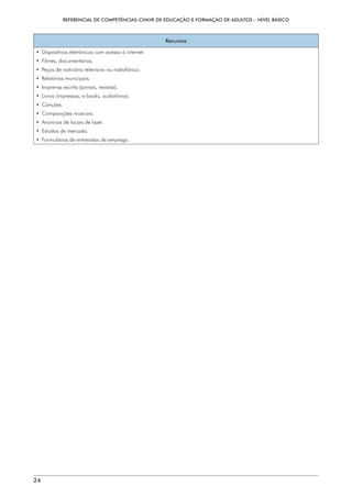 REFERENCIAL DE COMPETÊNCIAS-CHAVE DE EDUCAÇÃO E FORMAÇÃO DE ADULTOS – NÍVEL BÁSICO
24
Recursos
• 
Dispositivos eletrónicos com acesso à internet.
• Filmes, documentários.
• 
Peças de noticiário televisivo ou radiofónico.
• Relatórios municipais.
• 
Imprensa escrita (jornais, revistas).
• Livros (impressos, e-books, audiolivros).
• Canções.
• Composições musicais.
• 
Anúncios de locais de lazer.
• 
Estudos de mercado.
• 
Formulários de entrevistas de emprego.
 