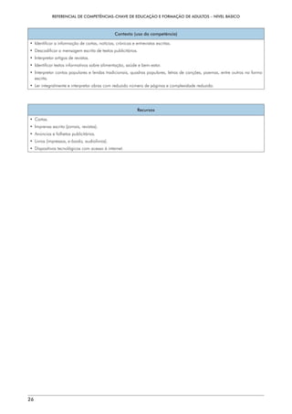 REFERENCIAL DE COMPETÊNCIAS-CHAVE DE EDUCAÇÃO E FORMAÇÃO DE ADULTOS – NÍVEL BÁSICO
26
Contexto (uso da competência)
• 
Identificar a informação de cartas, notícias, crónicas e entrevistas escritas.
• 
Descodificar a mensagem escrita de textos publicitários.
• 
Interpretar artigos de revistas.
• 
Identificar textos informativos sobre alimentação, saúde e bem-estar.
• 
Interpretar contos populares e lendas tradicionais, quadras populares, letras de canções, poemas, entre outros na forma
escrita.
• 
Ler integralmente e interpretar obras com reduzido número de páginas e complexidade reduzida.
Recursos
• Cartas.
• 
Imprensa escrita (jornais, revistas).
• 
Anúncios e folhetos publicitários.
• Livros (impressos, e-books, audiolivros).
• 
Dispositivos tecnológicos com acesso à internet.
 