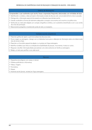 REFERENCIAL DE COMPETÊNCIAS-CHAVE DE EDUCAÇÃO E FORMAÇÃO DE ADULTOS – NÍVEL BÁSICO
44
Critérios de desempenho
Compreender e usar oralmente e por escrito, frases e expressões frequentes relacionadas com atividades de lazer
• 
Identificando o contexto, a ideia principal e informações simples do discurso oral, comunicada de forma clara e pausada.
• 
Distinguindo a informação essencial da acessória em diferentes tipos de texto escrito.
• 
Usando vocabulário e formas de tratamento adequados à situação comunicativa oral e escrita e ao público-alvo.
• 
Verificando se o texto está redigido com correção ortográfica e sintática, com vocabulário diversificado e com o uso correto
dos sinais de pontuação.
• 
Reescrevendo parágrafos e reordenando partes do texto, se necessário.
Contexto (uso da competência)
• 
Preencher grelhas de registo a partir da audição dos discursos orais.
• 
Numa viagem ao estrangeiro, interagir com os habitantes locais para a obtenção de informação sobre uma determinada
área de recreio e lazer.
• 
Preencher um formulário pessoal de adesão a um ginásio em língua estrangeira.
• 
Identificar sinalética que indica as condições de acessibilidade de parques, monumentos, museus ou outros.
• 
Pesquisar e recolher informação/dados para planear uma visita autónoma em família ao estrangeiro.
• 
Redigir um texto para partilhar numa rede social.
Recursos
• 
Dispositivos tecnológicos com acesso à internet.
• 
Folhetos publicitários e informativos.
• Vídeos, imagens.
• Formulários.
• Mapas.
• 
Imprensa escrita (jornais, revistas) em língua estrangeira.
 