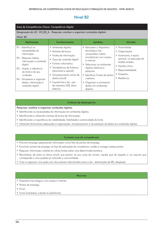 REFERENCIAL DE COMPETÊNCIAS-CHAVE DE EDUCAÇÃO E FORMAÇÃO DE ADULTOS – NÍVEL BÁSICO
56
Nível B2
Área de Competências-Chave: Competência Digital
Designação da UC: CD_B2_A - Pesquisar, analisar e organizar conteúdos digitais.
Nível: B2
Realizações Conhecimentos Aptidões Atitudes
R1 – 
Identificar as
necessidades de
informação.
R2 – 
Pesquisar dados,
informação e conteúdo
digital.
R3 – 
Avaliar a relevância
da fonte e do seu
conteúdo.
R4 – 
Armazenar e organizar
dados, informação e
conteúdo digital.
• Ambientes digitais.
• 
Motores de busca.
• 
Fontes de informação.
• 
Tipos de conteúdo digital
• Ficheiro informático.
• 
Transferência de ficheiros
(download e upload).
• 
Armazenamento virtual de
dados (cloud).
• 
Suporte físico (ex.: pen
de memória USB, disco
externo).
• 
Manusear o dispositivo
tecnológico (ex.:
computador, tablet,
smartphone) com acesso
à internet.
• 
Selecionar os ambientes
digitais relativos à
pesquisa.
• 
Identificar fontes de dados
credíveis.
• 
Organizar e armazenar
dados em ambientes
digitais.
• Proatividade.
• Organização.
• 
Autonomia, e apoio
pontual, na execução de
tarefas simples.
• Sentido crítico.
• Responsabilidade.
• Empenho.
• Resiliência.
Critérios de desempenho
Pesquisar, analisar e organizar conteúdos digitais
• 
Identificando as necessidades de informação em ambientes digitais.
• 
Identificando e utilizando motores de busca de informação.
• 
Identificando a importância da credibilidade, fiabilidade e autenticidade da fonte.
• 
Utilizando ferramentas adequadas à organização, armazenamento e recuperação de dados em ambientes digitais.
Contexto (uso da competência)
• 
Procurar emprego pesquisando informação numa lista de portais de emprego.
• 
Encontrar portais de emprego na loja de aplicações do smartphone, aceder e navegar nesses portais.
• 
Pesquisar informação credível em várias fontes sobre uma determinada temática.
• 
Reconhecer, de entre os vários emails que entram na sua caixa de correio, aquele que diz respeito a um assunto que
corresponde a uma questão já colocada a uma entidade.
• 
Criar e organizar uma pasta com documentos relacionados entre si (ex.: declarações de IRS, despesas).
Recursos
• 
Dispositivo tecnológico com acesso à internet.
• 
Portais de emprego.
• 
Email.
• Livros (impressos, e-books e audiolivros).
 