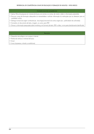 REFERENCIAL DE COMPETÊNCIAS-CHAVE DE EDUCAÇÃO E FORMAÇÃO DE ADULTOS – NÍVEL BÁSICO
64
Contexto (uso da competência)
• 
Aplicar filtros de pesquisa em motores de busca, em jornais, ou outros, de modo a obter a informação pretendida.
• 
Procurar cursos de formação adequados às necessidades e solicitar informação às instituições que os oferecem para se
candidatar online.
• Distinguir emails de origem conhecida (ex.: de amigos) de emails de outras origens (ex.: publicidade não solicitada).
• 
Converter um documento de texto, imagem, ou outro, para PDF.
• 
Gravar a informação pesquisada sobre marketing, em formato de texto, PDF e vídeo, numa pasta devidamente identificada.
Recursos
• 
Dispositivo tecnológico com acesso à internet.
• 
Portais de notícias e motores de busca.
• 
Email.
• Livros (impressos, e-books e audiolivros).
 