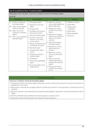 2.  ÁREA DE COMPETÊNCIAS-CHAVE DE COMPETÊNCIA DIGITAL
65
Área de Competências-Chave: Competência Digital
Designação da UC: CD_B3_B – Comunicar e colaborar através de tecnologias digitais.
Nível: B3
Realizações Conhecimentos Aptidões Atitudes
R1 – 
Colaborar através de
tecnologias digitais.
R2 – 
Utilizar serviços digitais
públicos e privados.
R3 – 
Aplicar normas de
conduta em ambientes
digitais.
R4 – 
Gerir a sua identidade e
reputação digital.
• Tecnologias digitais.
• 
Meios de comunicação
digital.
• Serviços online.
• 
Transferência de ficheiros
(download e upload).
• 
Tipos de conteúdo digital.
• 
Conta em serviços em
linha (ex.: email, redes
sociais, portais).
• 
Práticas de referenciação e
de atribuição de autoria.
• Identidade digital.
• Armazenamento digital
(cloud).
• 
Código de conduta em
ambiente digital.
• Ciberespaço.
• 
Normas de acessibilidade
digital.
• 
Formas de assédio virtual
(Cyberbullying).
• 
Selecionar meios de
comunicação digital para
determinada tarefa.
• 
Interagir com outros
através de tecnologias
digitais.
• Manusear tecnologias
digitais para partilha de
dados, informação e
conteúdo.
• 
Utilizar ferramentas e
tecnologias digitais.
• 
Pesquisar em serviços
digitais públicos e
privados.
• 
Referenciar e atribuir
autoria da informação
digital.
• 
Aplicar normas de
conduta adequadas à
utilização de ambientes
digitais.
• 
Distinguir formas de
proteção da reputação
online.
• 
Trabalho em equipa.
• Proatividade.
• Colaboração e
cooperação.
• Assertividade.
• Responsabilidade.
• Autonomia.
Critérios de desempenho
Comunicar e colaborar através de tecnologias digitais
• 
Utilizando ferramentas e tecnologias digitais adequadas a processos colaborativos, aplicando normas de comportamento e
estratégias de comunicação.
• 
Selecionando e utilizando serviços digitais públicos e privados que promovam a autocapacitação e a participação ativa na
sociedade.
• Aplicando normas de conduta adequadas à utilização de ambientes digitais, respeitando o conjunto de valores de convivência
cidadã.
• 
Gerindo a identidade digital, identificando formas de proteger a reputação online.
• 
Descrevendo práticas de referenciação e de atribuição de autoria específicas.
 