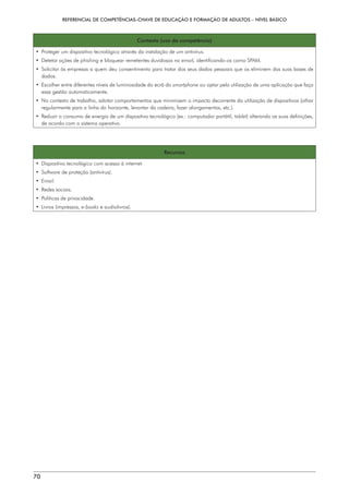 REFERENCIAL DE COMPETÊNCIAS-CHAVE DE EDUCAÇÃO E FORMAÇÃO DE ADULTOS – NÍVEL BÁSICO
70
Contexto (uso da competência)
• 
Proteger um dispositivo tecnológico através da instalação de um antivírus.
• 
Detetar ações de phishing e bloquear remetentes duvidosos no email, identificando-os como SPAM.
• 
Solicitar às empresas a quem deu consentimento para tratar dos seus dados pessoais que os eliminem das suas bases de
dados.
• 
Escolher entre diferentes níveis de luminosidade do ecrã do smartphone ou optar pela utilização de uma aplicação que faça
essa gestão automaticamente.
• 
No contexto de trabalho, adotar comportamentos que minimizem o impacto decorrente da utilização de dispositivos (olhar
regularmente para a linha do horizonte, levantar da cadeira, fazer alongamentos, etc.).
• 
Reduzir o consumo de energia de um dispositivo tecnológico (ex.: computador portátil, tablet) alterando as suas definições,
de acordo com o sistema operativo.
Recursos
• 
Dispositivo tecnológico com acesso à internet.
• 
Software de proteção (antivírus).
• 
Email.
• Redes sociais.
• 
Políticas de privacidade.
• Livros (impressos, e-books e audiolivros).
 