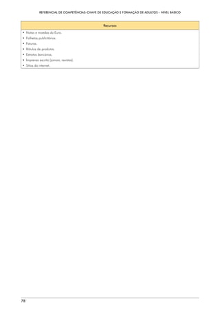 REFERENCIAL DE COMPETÊNCIAS-CHAVE DE EDUCAÇÃO E FORMAÇÃO DE ADULTOS – NÍVEL BÁSICO
78
Recursos
• 
Notas e moedas do Euro.
•  Folhetos publicitários.
• Faturas.
•  Rótulos de produtos.
•  Extratos bancários.
•  Imprensa escrita (jornais, revistas).
•  Sítios da internet.
 