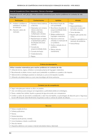REFERENCIAL DE COMPETÊNCIAS-CHAVE DE EDUCAÇÃO E FORMAÇÃO DE ADULTOS – NÍVEL BÁSICO
84
Área de Competências-Chave: Matemática, Ciências e Tecnologia
Designação da UC: MCT_B2_B – Utilizar conexões matemáticas para resolver problemas em contextos de vida.
Nível: B2
Realizações Conhecimentos Aptidões Atitudes
R1 – 
Analisar o problema e
estabelecer um plano
de resolução.
R2 – 
Executar o plano de
resolução.
• 
Números inteiros relativos
e decimais.
• 
Operações com números
inteiros e decimais
(Adição, subtração,
multiplicação e divisão).
• 
Relações entre variáveis.
• 
Representação em tabela
e representação gráfica
de relações entre duas
variáveis.
• Conceito de
proporcionalidade direta.
• 
Conceito de fração.
• Arredondamentos.
• Regras.
• 
Reconhecer fração de
uma quantidade.
• 
Reconhecer situações de
proporcionalidade direta
no quotidiano.
• 
Redigir problemas em
linguagem matemática.
• 
Descrever as técnicas
utilizadas na resolução de
um problema.
• 
Avaliar a solução de um
problema.
• Efetuar cálculos
mentalmente.
• Rigor.
• Responsabilidade e
autonomia na execução
de tarefas propostas.
• Tomar decisões.
• 
Respeito pela opinião dos
outros.
• 
Empenho e persistência na
resolução de problemas.
• Autoconfiança.
Critérios de desempenho
Utilizar conexões matemáticas para resolver problemas em contextos de vida
• 
Utilizando termos, regras, símbolos e convenções próprias da linguagem matemática.
• 
Reconhecendo os dados iniciais e aquilo que é pretendido no problema ou questão a dar resposta.
• 
Selecionando as estratégias possíveis na resolução ou procura de resposta à questão.
• 
Utilizando calculadora básica ou outro meio tecnológico de forma autónoma.
Contexto (uso da competência)
• 
Seguir instruções para misturar ou diluir um produto.
• 
Usar uma balança para averiguar se é enganadora a publicidade exibida em embalagens.
• 
Prever o estado físico (sólido, líquido ou gasoso) da água de acordo com a temperatura.
• 
Conferir o recibo de vencimento considerando o valor hora de trabalho, as percentagens de desconto para a Segurança
Social e IRS (Imposto Sobre Rendimentos Singulares) e ainda os valores de subsídio de refeição.
Recursos
• 
Notas e moedas do Euro.
• Folhetos publicitários.
• Faturas.
• Extratos bancários.
• 
Imprensa escrita (jornais, revistas).
• Livros (impressos, e-books e audiolivros).
• 
Sítios da internet.
• 
Dispositivo eletrónico com acesso à internet (calculadora básica, telemóvel).
 