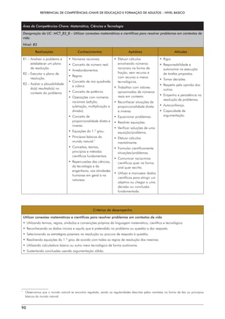 REFERENCIAL DE COMPETÊNCIAS-CHAVE DE EDUCAÇÃO E FORMAÇÃO DE ADULTOS – NÍVEL BÁSICO
90
Área de Competências-Chave: Matemática, Ciências e Tecnologia
Designação da UC: MCT_B3_B – Utilizar conexões matemáticas e científicas para resolver problemas em contextos de
vida.
Nível: B3
Realizações Conhecimentos Aptidões Atitudes
R1 – 
Analisar o problema e
estabelecer um plano
de resolução.
R2 – 
Executar o plano de
resolução.
R3 – 
Avaliar a plausibilidade
do(s) resultado(s) no
contexto do problema.
• Números racionais.
• 
Conceito de número real.
• Arredondamentos.
• Regras.
• 
Conceito de raiz quadrada
e cúbica.
• 
Conceito de potência.
• 
Operações com números
racionais (adição,
subtração, multiplicação e
divisão).
• Conceito de
proporcionalidade direta e
inversa.
• 
Equações do 1.º grau.
• 
Princípios básicos do
mundo natural.1
• Conceitos, teorias,
princípios e métodos
científicos fundamentais.
• 
Repercussões das ciências,
da tecnologia e da
engenharia, nas atividades
humanas em geral e na
natureza.
• Efetuar cálculos
envolvendo números
racionais na forma de
fração, sem recurso e
com recurso a meios
tecnológicos.
• 
Trabalhar com valores
aproximados de números
reais em contexto.
• 
Reconhecer situações de
proporcionalidade direta
e inversa.
• Equacionar problemas.
• Resolver equações.
• 
Verificar soluções de uma
equação/problema.
• Efetuar cálculos
mentalmente.
• Formular cientificamente
situações/problemas.
• Comunicar raciocínios
científicos quer na forma
oral quer escrita.
• 
Utilizar e manusear dados
científicos para atingir um
objetivo ou chegar a uma
decisão ou conclusão
fundamentada.
• Rigor.
• Responsabilidade e
autonomia na execução
de tarefas propostas.
• Tomar decisões.
• 
Respeito pela opinião dos
outros.
• 
Empenho e persistência na
resolução de problemas.
• Autoconfiança.
• Capacidade de
argumentação.
Critérios de desempenho
Utilizar conexões matemáticas e científicas para resolver problemas em contextos de vida
• 
Utilizando termos, regras, símbolos e convenções próprias da linguagem matemática, científica e tecnológica.
• 
Reconhecendo os dados iniciais e aquilo que é pretendido no problema ou questão a dar resposta.
• 
Selecionando as estratégias possíveis na resolução ou procura de resposta à questão.
• 
Resolvendo equações do 1.º grau de acordo com todas as regras de resolução das mesmas.
• 
Utilizando calculadora básica ou outro meio tecnológico de forma autónoma.
• 
Sustentando conclusões usando argumentação válida.
1
	
Observamos que o mundo natural se encontra regulado, sendo as regularidades descritas pelos cientistas na forma de leis ou princípios
básicos do mundo natural.
 