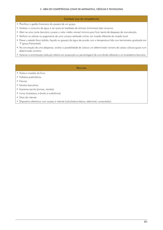 3.  ÁREA DE COMPETÊNCIAS-CHAVE DE MATEMÁTICA, CIÊNCIAS E TECNOLOGIA
91
Contexto (uso da competência)
• 
Planificar a gestão financeira do passeio de um grupo.
• 
Analisar o consumo de água e ver quais as hipóteses de otimizar (minimizar) este consumo.
• 
Aferir se uma conta bancária cumpre o valor médio mensal mínimo para ficar isenta de despesas de manutenção.
• 
Verificar os valores no pagamento de uma compra realizada online, em moeda diferente da moeda local.
• 
Prever o estado físico (sólido, líquido ou gasoso) da água de acordo com a temperatura lida num termómetro graduado em
°F (graus Fahrenheit).
• 
Na arrumação de uma despensa, avaliar a possibilidade de colocar um determinado número de caixas cúbicas iguais num
determinado armário.
• 
Apreciar a amortização (redução relativa em proporção ou percentagem) de uma dívida referente a um empréstimo bancário.
Recursos
• 
Notas e moedas do Euro.
• Folhetos publicitários.
• Faturas.
• Extratos bancários.
• 
Imprensa escrita (jornais, revistas)
• Livros (impressos, e-books e audiolivros)
• 
Sítios da internet.
• 
Dispositivo eletrónico com acesso à internet (calculadora básica, telemóvel, computador).
 