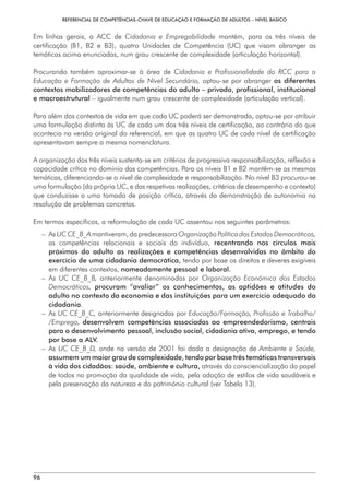 REFERENCIAL DE COMPETÊNCIAS-CHAVE DE EDUCAÇÃO E FORMAÇÃO DE ADULTOS – NÍVEL BÁSICO
96
Em linhas gerais, a ACC de Cidadania e Empregabilidade mantém, para os três níveis de
certificação (B1, B2 e B3), quatro Unidades de Competência (UC) que visam abranger as
temáticas acima enunciadas, num grau crescente de complexidade (articulação horizontal).
Procurando também aproximar-se à área de Cidadania e Profissionalidade do RCC para a
Educação e Formação de Adultos de Nível Secundário, optou-se por abranger os diferentes
contextos mobilizadores de competências do adulto – privado, profissional, institucional
e macroestrutural – igualmente num grau crescente de complexidade (articulação vertical).
Para além dos contextos de vida em que cada UC poderá ser demonstrada, optou-se por atribuir
uma formulação distinta às UC de cada um dos três níveis de certificação, ao contrário do que
acontecia na versão original do referencial, em que as quatro UC de cada nível de certificação
apresentavam sempre a mesma nomenclatura.
A organização dos três níveis sustenta-se em critérios de progressiva responsabilização, reflexão e
capacidade crítica no domínio das competências. Para os níveis B1 e B2 mantêm-se as mesmas
temáticas, diferenciando-se o nível de complexidade e responsabilização. No nível B3 procurou-se
uma formulação (da própria UC, e das respetivas realizações, critérios de desempenho e contexto)
que conduzisse a uma tomada de posição crítica, através da demonstração de autonomia na
resolução de problemas concretos.
Em termos específicos, a reformulação de cada UC assentou nos seguintes parâmetros:
– As UC CE_B_A mantiveram, da predecessora Organização Política dos Estados Democráticos,
as competências relacionais e sociais do indivíduo, recentrando nos círculos mais
próximos do adulto as realizações e competências desenvolvidas no âmbito do
exercício de uma cidadania democrática, tendo por base os direitos e deveres exigíveis
em diferentes contextos, nomeadamente pessoal e laboral.
– As UC CE_B_B, anteriormente denominadas por Organização Económica dos Estados
Democráticos, procuram “avaliar” os conhecimentos, as aptidões e atitudes do
adulto no contexto da economia e das instituições para um exercício adequado da
cidadania.
– As UC CE_B_C, anteriormente designadas por Educação/Formação, Profissão e Trabalho/
/Emprego, desenvolvem competências associadas ao empreendedorismo, centrais
para o desenvolvimento pessoal, inclusão social, cidadania ativa, emprego, e tendo
por base a ALV.
– As UC CE_B_D, onde na versão de 2001 foi dada a designação de Ambiente e Saúde,
assumem um maior grau de complexidade, tendo por base três temáticas transversais
à vida dos cidadãos: saúde, ambiente e cultura, através da consciencialização do papel
de todos na promoção da qualidade de vida, pela adoção de estilos de vida saudáveis e
pela preservação da natureza e do património cultural (ver Tabela 13).
 
