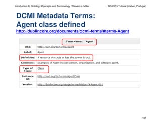 Introduction to Ontology Concepts and Terminology / Steven J. Miller

DC-2013 Tutorial (Lisbon, Portugal)

DCMI Metadata Terms:
Agent class defined
http://dublincore.org/documents/dcmi-terms/#terms-Agent

101

 