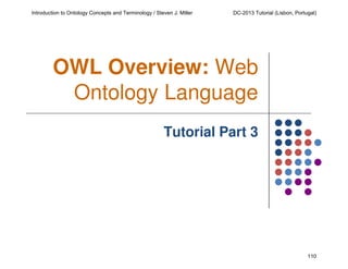 Introduction to Ontology Concepts and Terminology / Steven J. Miller

DC-2013 Tutorial (Lisbon, Portugal)

OWL Overview: Web
Ontology Language
Tutorial Part 3

110

 