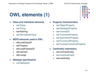 Introduction to Ontology Concepts and Terminology / Steven J. Miller

DC-2013 Tutorial (Lisbon, Portugal)

OWL elements (1)
Class and individual elements
owl:Class
owl:Thing
owl:Nothing
owl:NamedIndividual
RDFS elements used in OWL
rdfs:subClassOf
rdf:Property
rdfs:subPropertyOf
rdfs:domain
rdfs:range
Datatype specification
xsd:datatypes

Property characteristics
owl:ObjectProperty
owl:DatatypeProperty
owl:inverseOf
owl:TransitiveProperty
owl:SymmetricProperty
owl:FunctionalProperty
owl:InverseFunctionalProperty
Cardinality restrictions
owl:minCardinality
owl:maxCardinality
owl:cardinality

113

 