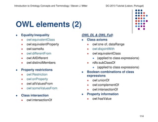 Introduction to Ontology Concepts and Terminology / Steven J. Miller

DC-2013 Tutorial (Lisbon, Portugal)

OWL elements (2)
Equality/inequality
owl:equivalentClass
owl:equivalentProperty
owl:sameAs
owl:differentFrom
owl:AllDifferent
owl:distinctMembers
Property restrictions
owl:Restriction
owl:onProperty
owl:allValuesFrom
owl:someValuesFrom
Class intersection
owl:intersectionOf

OWL DL & OWL Full:
Class axioms
owl:one of, dataRange
owl:disjointWith
owl:equivalentClass
(applied to class expressions)
rdfs:subClassOf
(applied to class expressions)
Boolean combinations of class
expressions
owl:unionOf
owl:complementOf
owl:intersectionOf
Property information
owl:hasValue

114

 