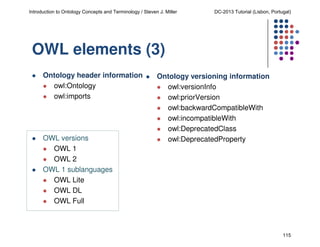 Introduction to Ontology Concepts and Terminology / Steven J. Miller

DC-2013 Tutorial (Lisbon, Portugal)

OWL elements (3)
Ontology header information
owl:Ontology
owl:imports

OWL versions
OWL 1
OWL 2
OWL 1 sublanguages
OWL Lite
OWL DL
OWL Full

Ontology versioning information
owl:versionInfo
owl:priorVersion
owl:backwardCompatibleWith
owl:incompatibleWith
owl:DeprecatedClass
owl:DeprecatedProperty

115

 