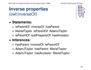 Introduction to Ontology Concepts and Terminology / Steven J. Miller

DC-2013 Tutorial (Lisbon, Portugal)

Inverse properties
(owl:inverseOf)
Statements:
isParentOf inverseOf hasParent
MariaITaylor isParentOf AdamJTaylor
isParentOf subPropertyOf hasAncestor

Inferences:
hasParent inverseOf isParentOf
AdamJTaylor hasParent MariaITaylor
AdamJTaylor hasAncestor MariaITaylor

122

 