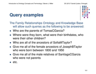 Introduction to Ontology Concepts and Terminology / Steven J. Miller

DC-2013 Tutorial (Lisbon, Portugal)

Query examples
The Family Relationships Ontology and Knowledge Base
will allow such queries as the following to be answered:
Who are the parents of TomasCGarcia?
Where were they born, what were their birthdates, who
were their other children?
Who are all of the ancestors of SofiaMTaylor?
Give me all of the female ancestors of JosephBTaylor
who were born between 1800 and 1950
Give me all of the male relatives of SantiagoCGarcia
who were not parents
etc.
151

 