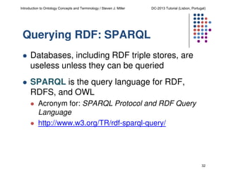 Introduction to Ontology Concepts and Terminology / Steven J. Miller

DC-2013 Tutorial (Lisbon, Portugal)

Querying RDF: SPARQL
Databases, including RDF triple stores, are
useless unless they can be queried
SPARQL is the query language for RDF,
RDFS, and OWL
Acronym for: SPARQL Protocol and RDF Query
Language
http://www.w3.org/TR/rdf-sparql-query/

32

 