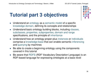 Introduction to Ontology Concepts and Terminology / Steven J. Miller

DC-2013 Tutorial (Lisbon, Portugal)

Tutorial part 3 objectives
Understand an ontology as a semantic model of a specific
knowledge domain, defining its concepts and relationships
Understand basic ontology building blocks, including classes,
subclasses, properties, subproperties, domain and range
specifications, and the principle of inheritance
Understand how an ontology proper plus instances or individuals
comprise a knowledge-base that can enable semantic inferencing
and querying by machines
Be able to create a beginning ontology using the components
covered in this tutorial
Be aware that RDFS (RDF Vocabulary Description Language) is an
RDF-based language for expressing ontologies at a basic level

36

 