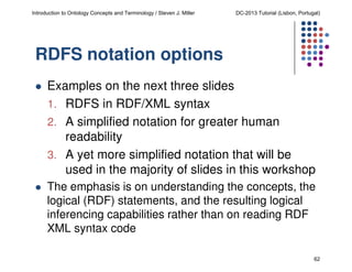 Introduction to Ontology Concepts and Terminology / Steven J. Miller

DC-2013 Tutorial (Lisbon, Portugal)

RDFS notation options
Examples on the next three slides
1. RDFS in RDF/XML syntax
2. A simplified notation for greater human
readability
3. A yet more simplified notation that will be
used in the majority of slides in this workshop
The emphasis is on understanding the concepts, the
logical (RDF) statements, and the resulting logical
inferencing capabilities rather than on reading RDF
XML syntax code
62

 