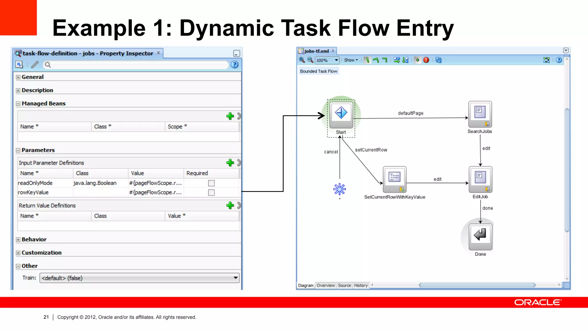21 Copyright © 2012, Oracle and/or its affiliates. All rights reserved.
Example 1: Dynamic Task Flow Entry
 