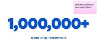 teams using Trello for work
Provide backup or conﬁrm that this
fact was prevsiously approved by
legal (or available on go/facts).
1,000,000+
 