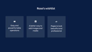 Pages to look
beautiful and
professional
Easy and
powerful table
operations
A better way to
add images and
media
Rose’s wishlist
 