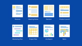 DecisionMeeting Notes
Marketing Plan
Persona Product Launch
Project Plan Jira Report Retro
 