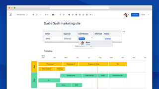 R
@Rose@Mia
@Rose
Rose
@Harvey @Rose
AppSite
Prototype 1 Prototype 2 Prepare for beta QA
Sort content Testing
Final design Build Translation/QADesign revs
IA
Copy SEO
 