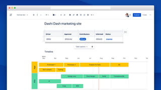 @Mia @Harvey @Rose @David
AppSite
Prototype 1 Prototype 2 Prepare for beta QA
Sort content Testing
Final design Build Translation/QADesign revs
IA
Copy SEO
R
 