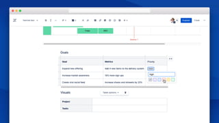 R
Priority
HIGH
high
 