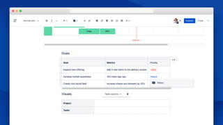 R
Priority
/status
HIGH
 