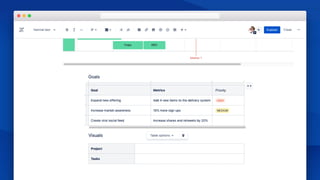 R
Priority
MEDIUM
HIGH
 