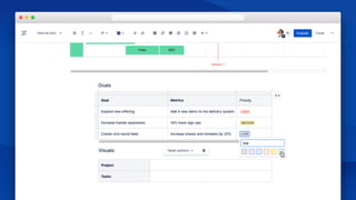 R
Priority
LOW
low
HIGH
MEDIUM
 