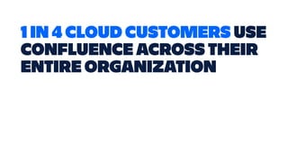 1 IN 4 CLOUD CUSTOMERS USE
CONFLUENCE ACROSS THEIR
ENTIRE ORGANIZATION
 