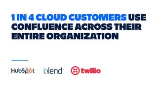 1 IN 4 CLOUD CUSTOMERS USE
CONFLUENCE ACROSS THEIR
ENTIRE ORGANIZATION
 
