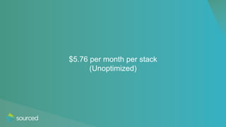 $5.76 per month per stack
(Unoptimized)
 