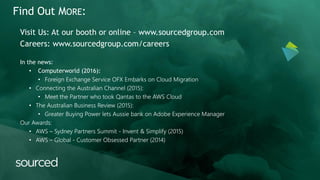 Find Out MORE:
Visit Us: At our booth or online – www.sourcedgroup.com
Careers: www.sourcedgroup.com/careers
In the news:
...