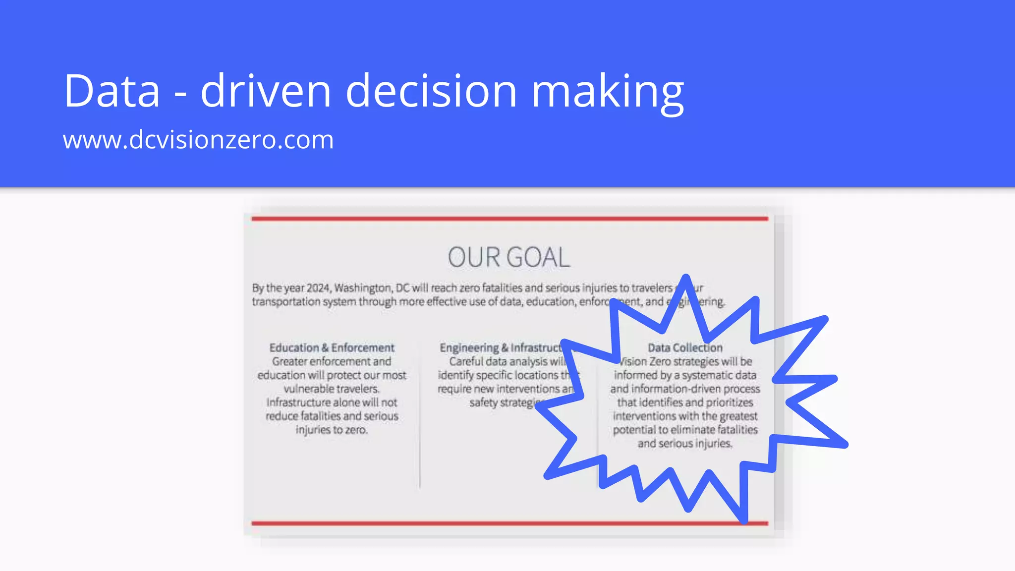 Data - driven decision making
www.dcvisionzero.com
 