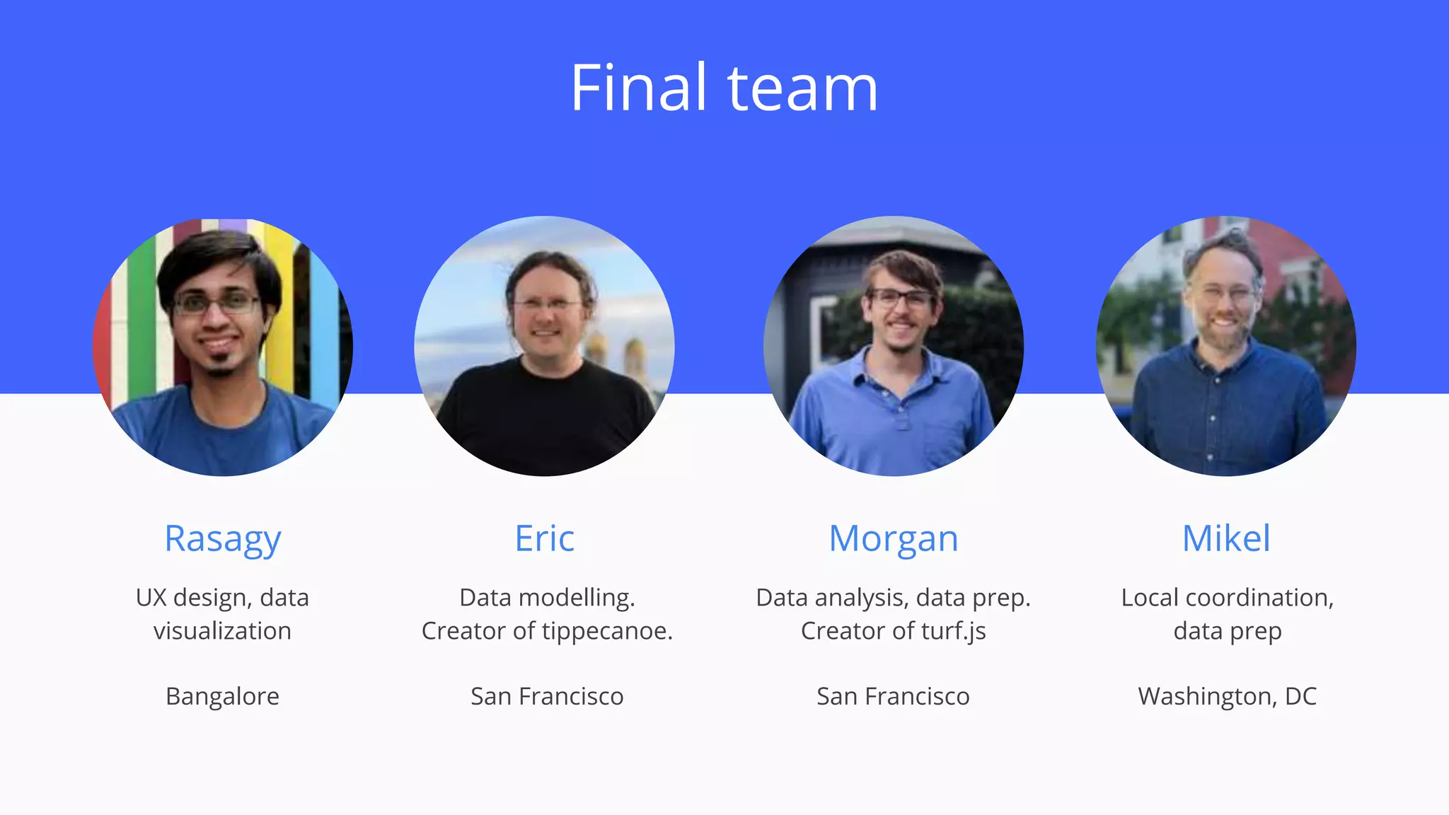 Final team
Rasagy
UX design, data
visualization
Bangalore
Eric Morgan
Data modelling.
Creator of tippecanoe.
San Francisco
Data analysis, data prep.
Creator of turf.js
San Francisco
Mikel
Local coordination,
data prep
Washington, DC
 
