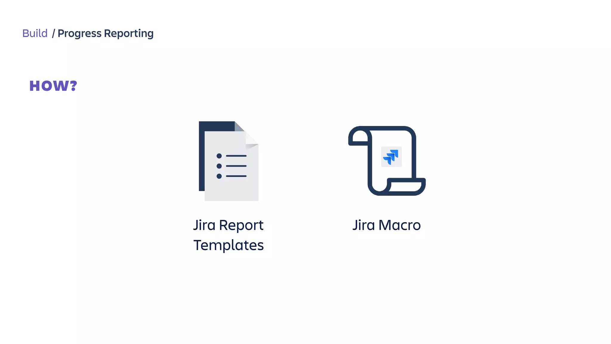 Build / Progress Reporting
HOW?
Jira Report
Templates
Jira Macro
 