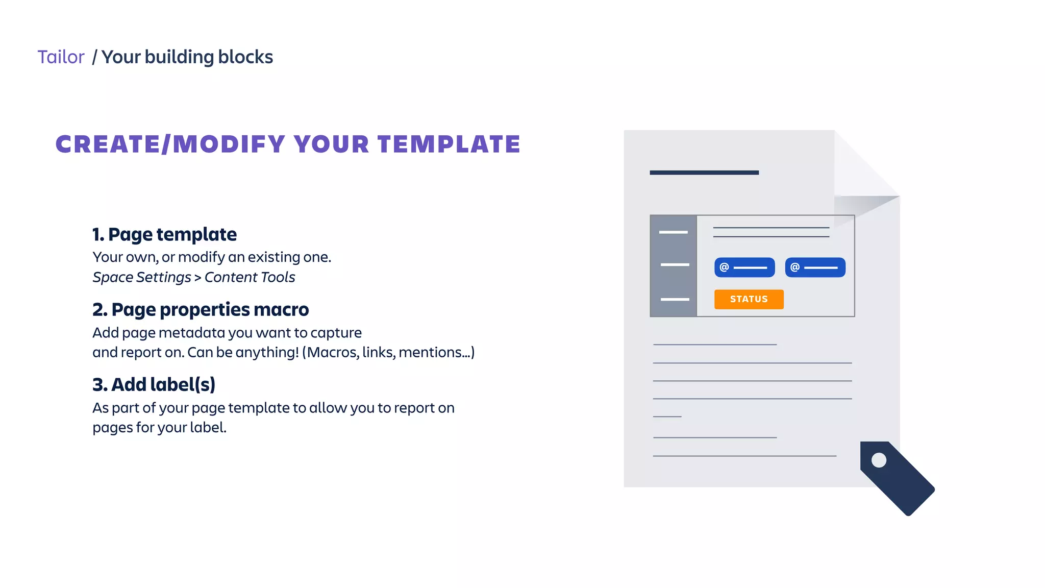 Tailor / Your building blocks
1. Page template
Your own, or modify an existing one.
Space Settings > Content Tools
2. Page properties macro
Add page metadata you want to capture 
and report on. Can be anything! (Macros, links, mentions…)
3. Add label(s)
As part of your page template to allow you to report on
pages for your label.
CREATE/MODIFY YOUR TEMPLATE
@
STATUS
@
 