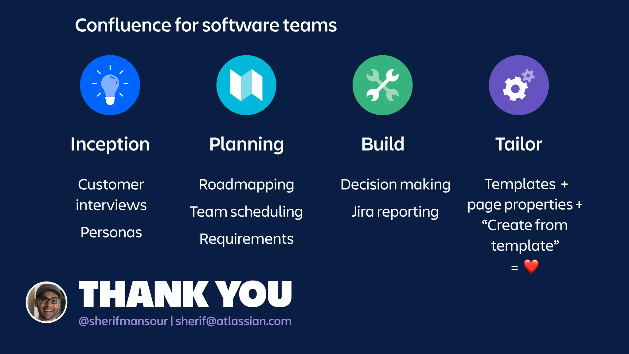 Inception Planning Build Tailor
Confluence for software teams
Decision making
Jira reporting
Roadmapping
Team scheduling
Requirements
Customer  
interviews
Personas
Templates +
page properties +
“Create from  
template” 
= ❤
THANK YOU@sherifmansour | sherif@atlassian.com
 