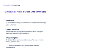 Inception / Personas
• Personas  
A valuable tool to help your team build a shared understanding of
your customers.  
• Space template 
Get an overview of your personas and find recent interviews.
Onboard new team members quickly. 
• Page template  
Understand how your persona behaves. what your persona
thinks, feels and does. 
 
💡Coming up: Reference your persona when planning
requirements.
UNDERSTAND YOUR CUSTOMERS
 