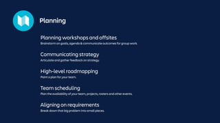 Planning workshops and offsites
Brainstorm on goals, agenda & communicate outcomes for group work.
Planning
Communicating strategy
Articulate and gather feedback on strategy.
High-level roadmapping
Paint a plan for your team.
Team scheduling
Plan the availability of your team, projects, rosters and other events.
Aligning on requirements
Break down that big problem into small pieces.
 